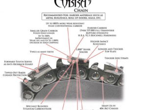 Cobra Carbide Saw Chain