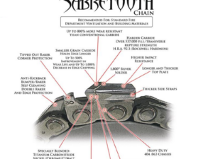 Sabertooth Carbide Saw Chain